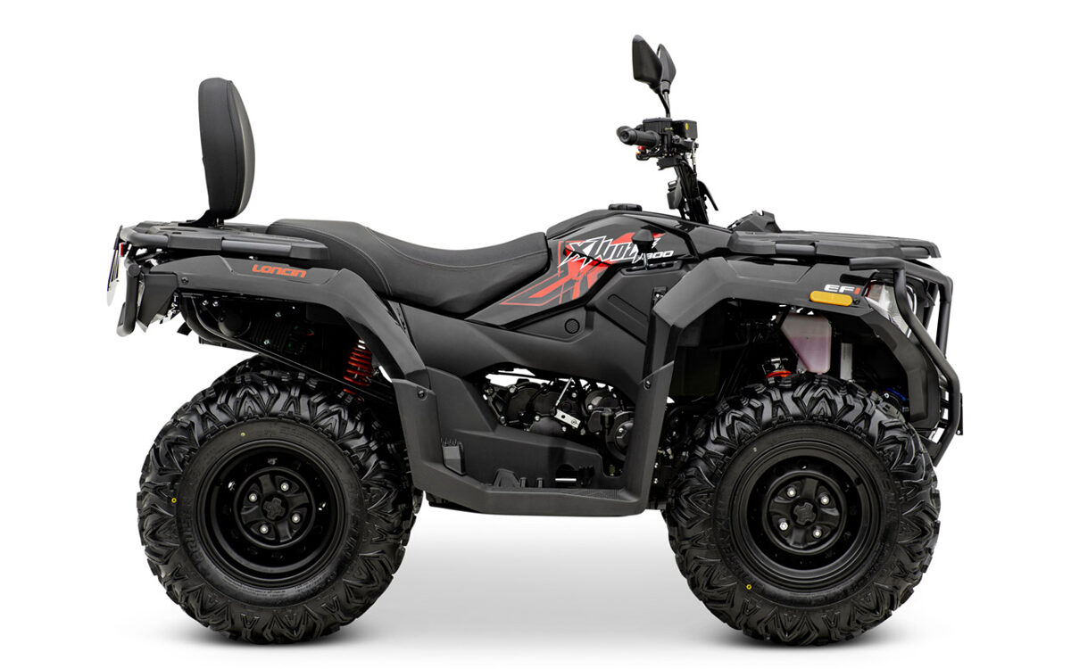 Loncin_XWolf_300_L7e_schwarz_sr.jpg